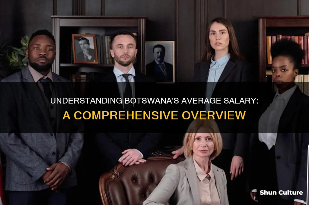 what is the average salary in botswana