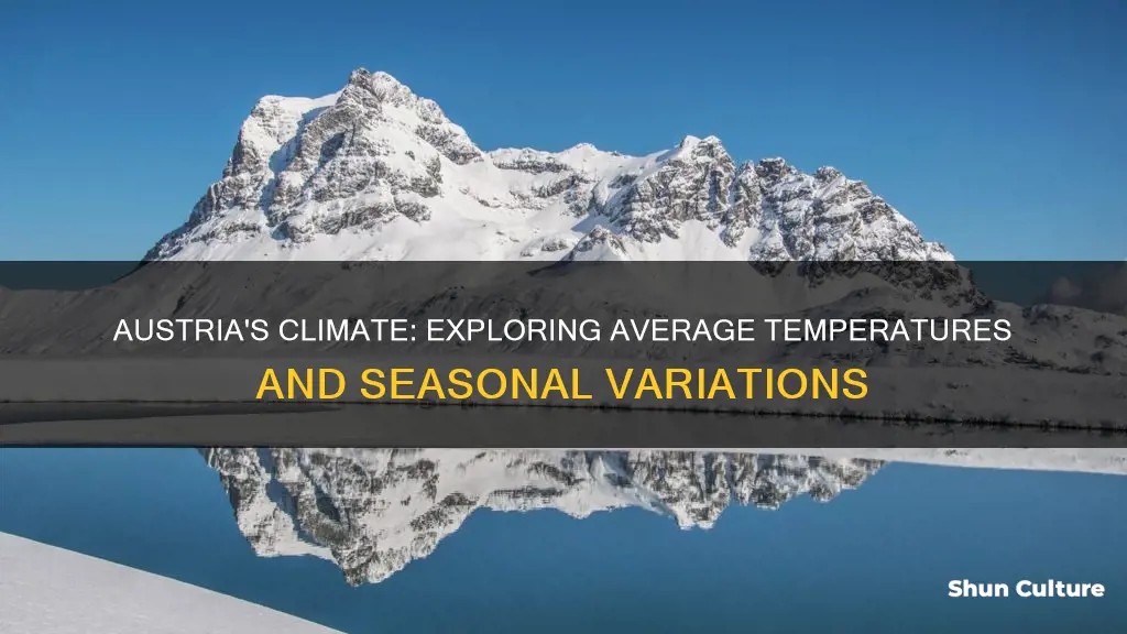 what is the average temperature in austria