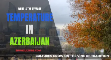 Exploring Azerbaijan: Its Average Temperature Revealed