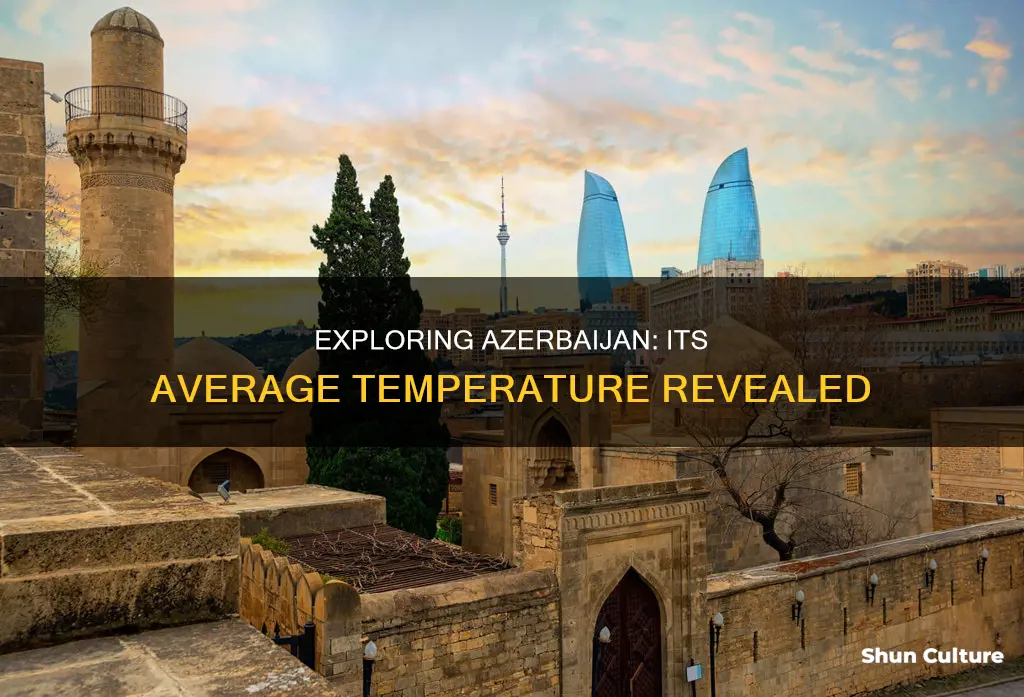 what is the average temperature in azerbaijan