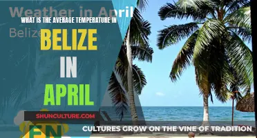 Belize's April Climate: Warmth and Water Activities