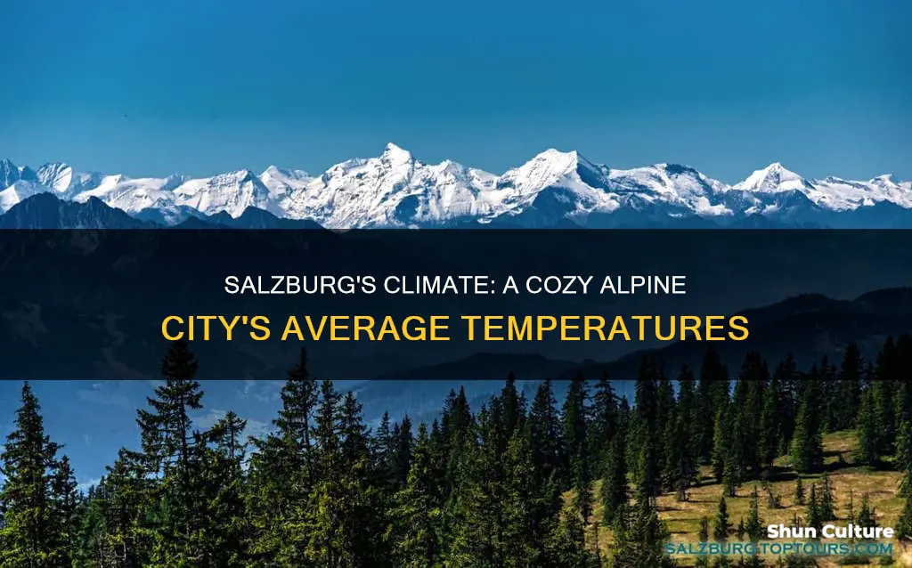 what is the average temperature in salzburg austria