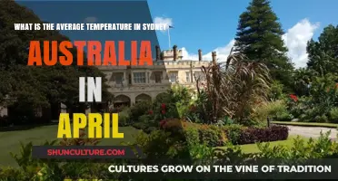 Sydney's April Climate: Average Temperature Insights and Weather Trends