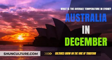 Sydney's December Climate: Average Temperatures and Weather Insights