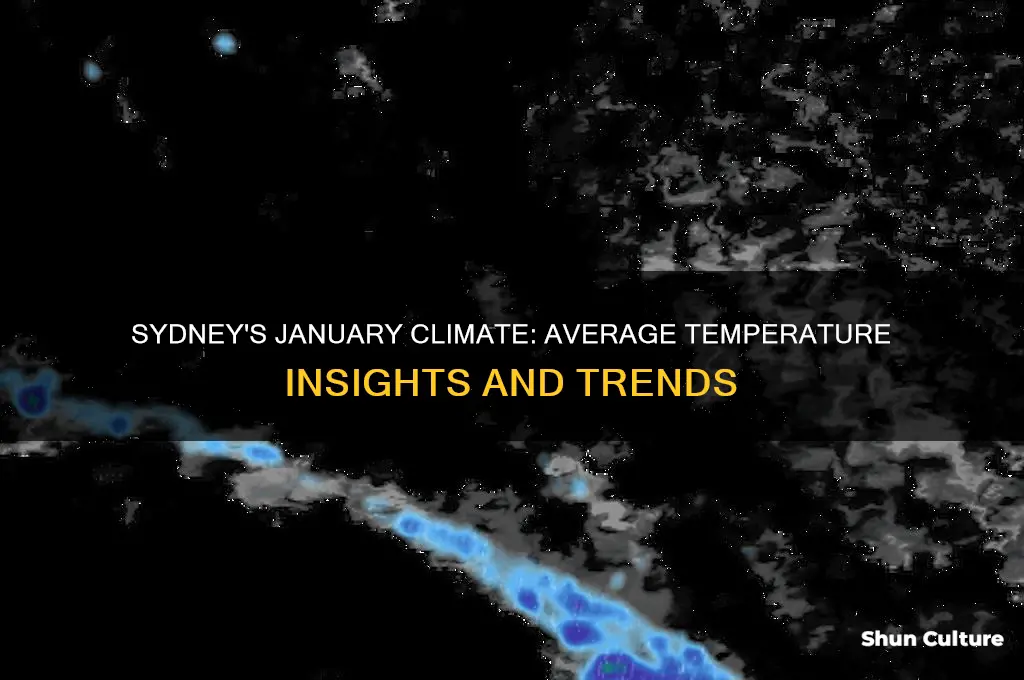 what is the average temperature in sydney australia in january