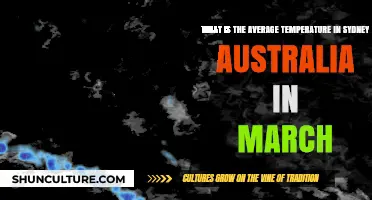 March in Sydney: Average Temperatures and Weather Insights