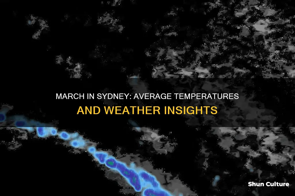 what is the average temperature in sydney australia in march