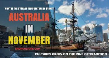 Sydney's November Climate: Average Temperature Insights and Trends