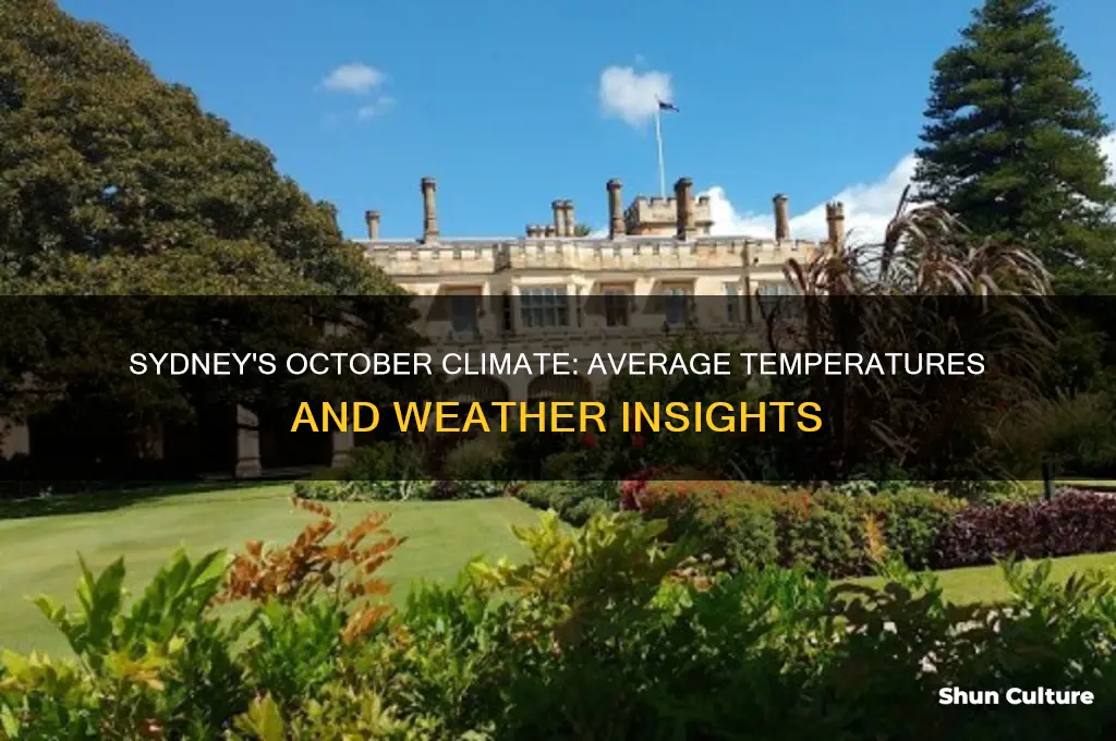 what is the average temperature in sydney australia in October