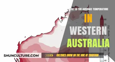 Exploring Western Australia's Average Temperature