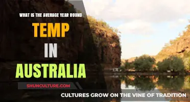 Australia's Climate: Unveiling the Average Year-Round Temperature Trends