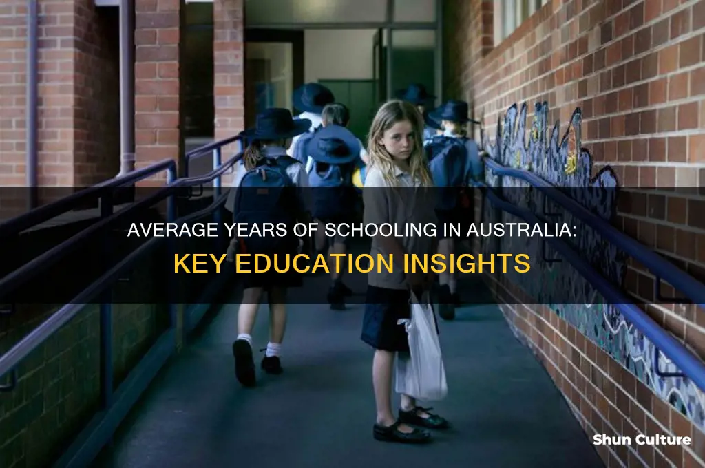 what is the average years of schooling in australia