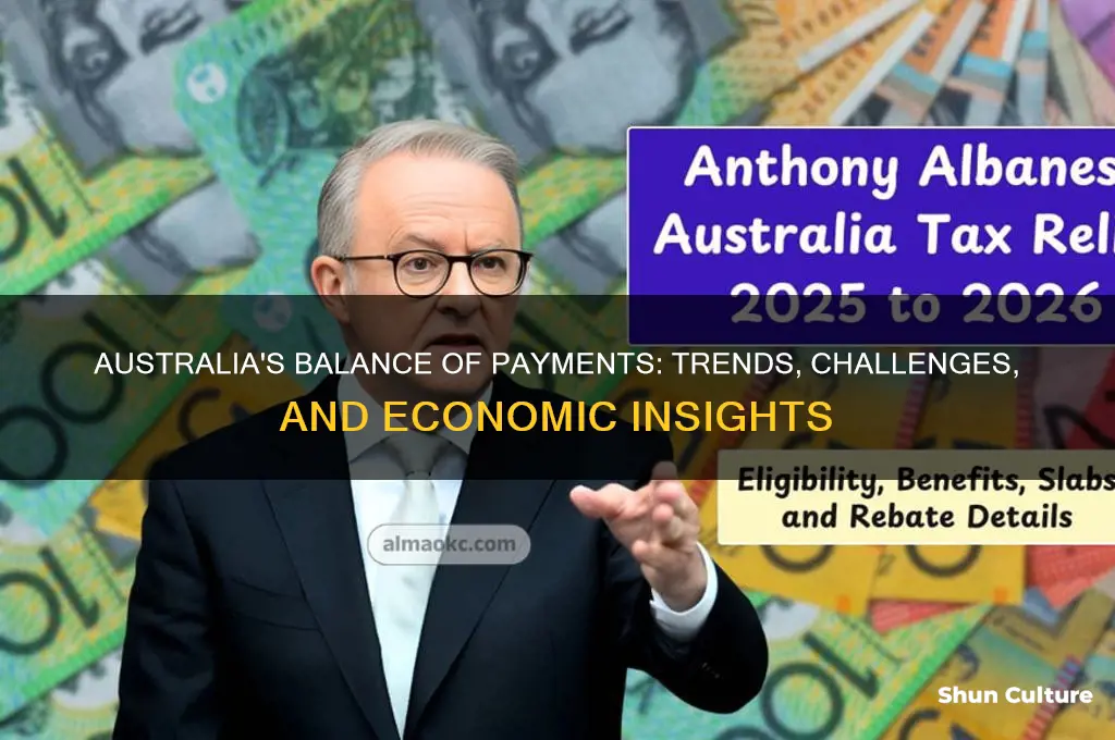 what is the balance of payments like in australia