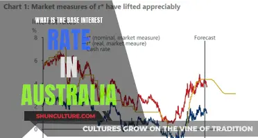Understanding Australia's Base Interest Rate