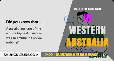 Western Australia's Basic Wage: How Much?