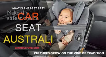 Best Baby Car Seat Options in Australia