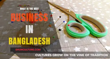 Top Profitable Business Opportunities in Bangladesh: A Comprehensive Guide