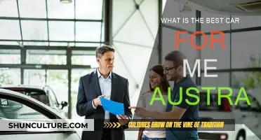Finding the Perfect Car: Australia's Top Picks