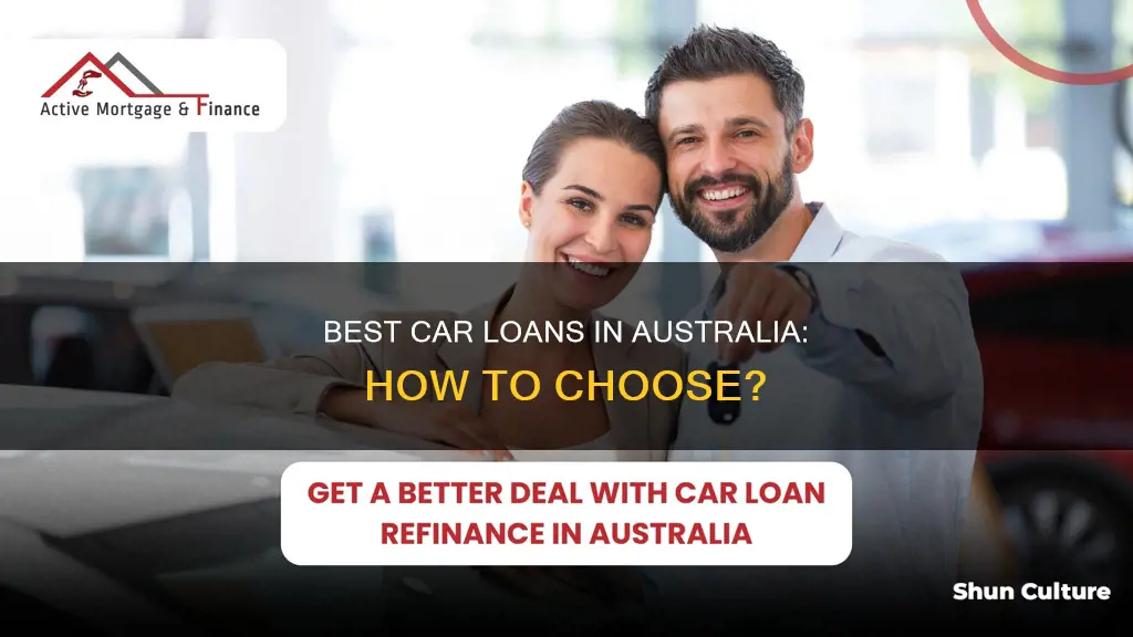 what is the best car loan in australia