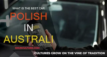 Best Car Polish in Australia: Shine and Protect