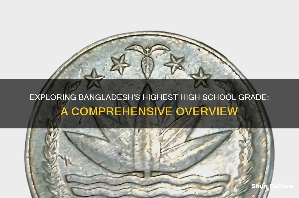 what is the biggest grade in bangladesh highschool