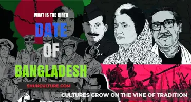 The Historic Birth Date of Bangladesh: A Nation's Independence Journey