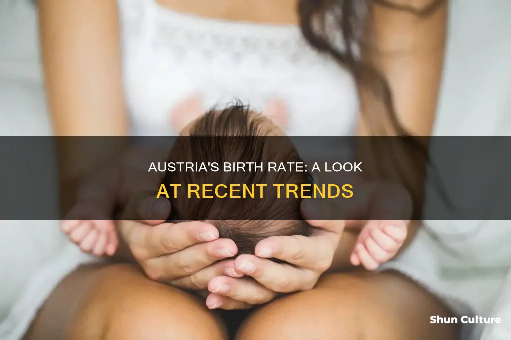 what is the births per 1000 of austria