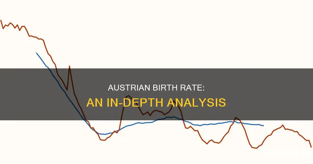 what is the births per 1000 of austria