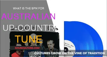 Up-Country BPM: Australia's Fast-Paced Tunes