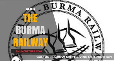 Unveiling the Historic Burma Railway: A Journey Through Time