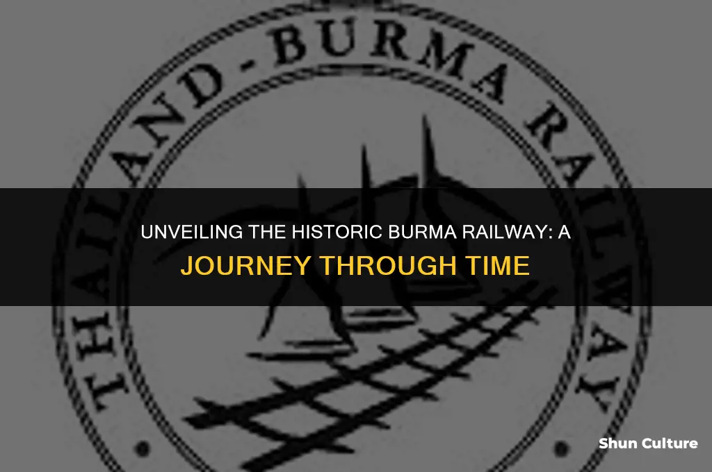what is the burma railway