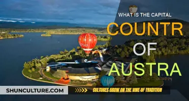 Exploring Australia: Its Capital and Country