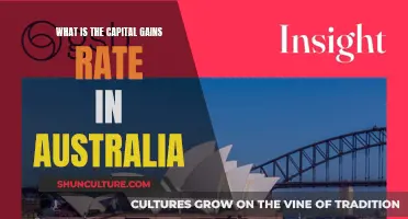 Capital Gains Tax Rates in Australia: What You Need to Know