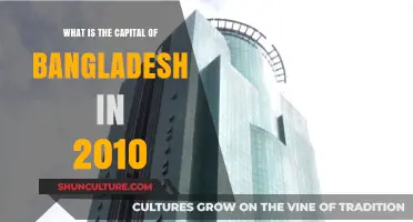 Dhaka: The Capital of Bangladesh in 2010 and Beyond