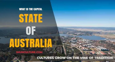 Exploring Australia: The Capital City Canberra