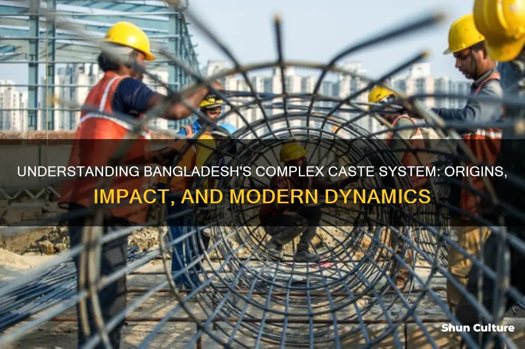 what is the caste system in bangladesh