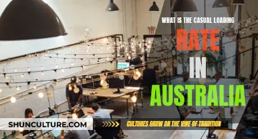 Casual Loading Rates: Australia's Standard Compensation