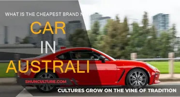 Affordable Australian Cars: Brand New on a Budget