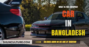 Discover Bangladesh's Most Affordable Car: Budget-Friendly Options Revealed