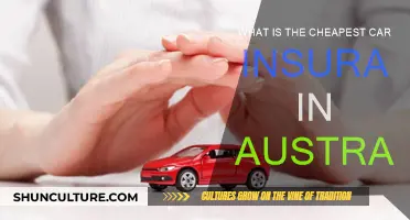 Best Cheap Car Insurance in Australia