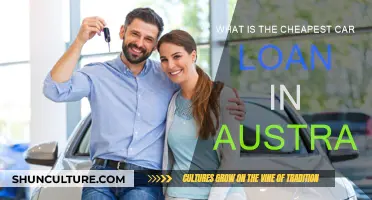 Cheapest Car Loan Options in Australia