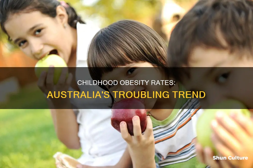 what is the childhood obesity rate in australia