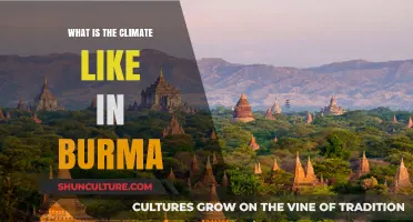 Exploring Myanmar's Climate: A Tropical Paradise with Monsoon Magic