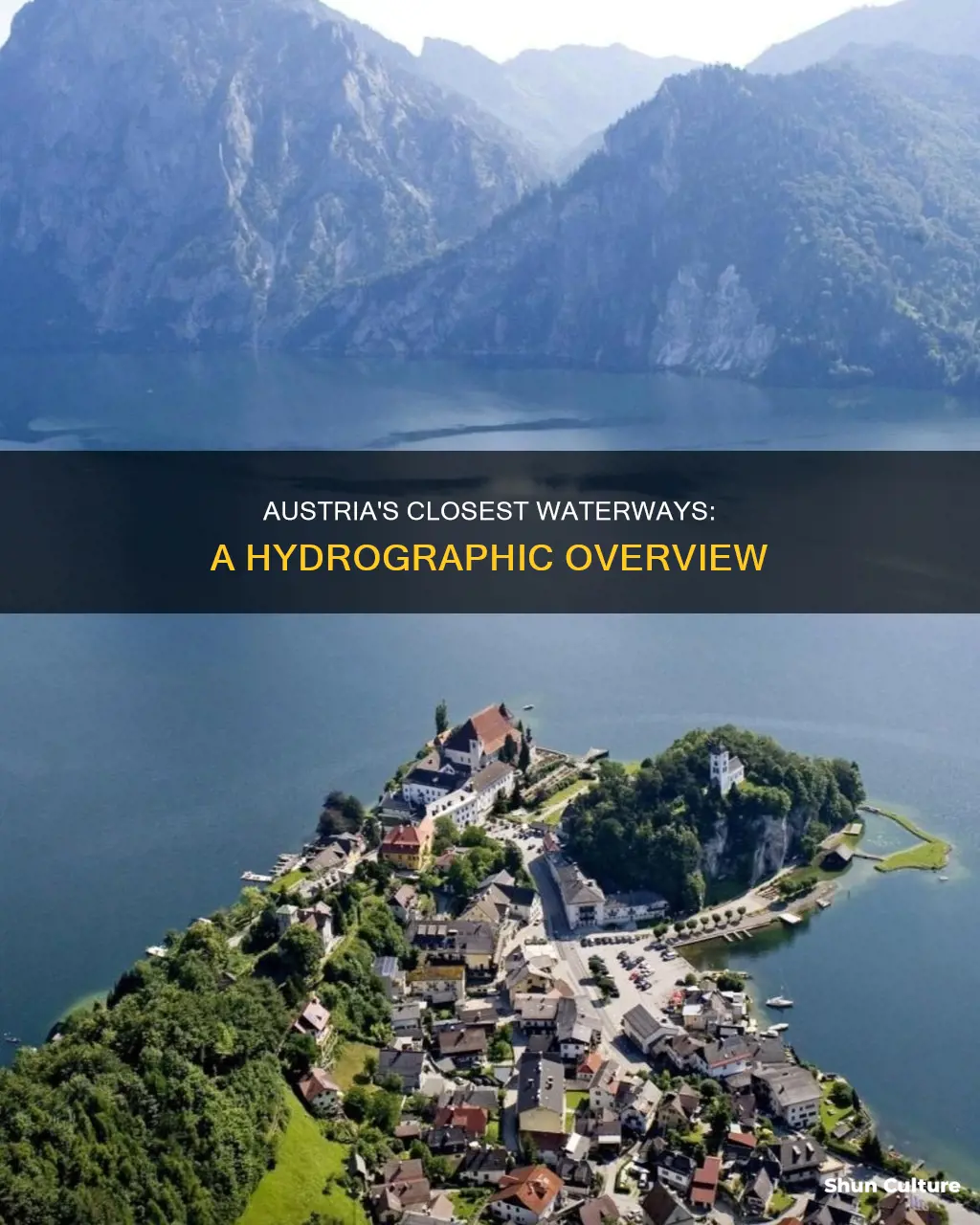 what is the closest body of water to austria