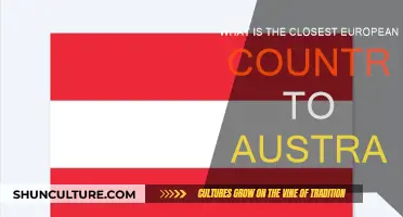 How Close Is Europe to Australia?