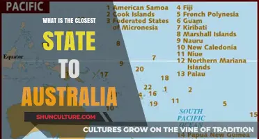 Closest Neighbors: Which Country Borders Australia?