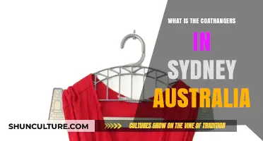 Exploring Sydney's Iconic Coathangers: A Guide to Its History & Charm