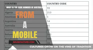 Dialing Australia: Quick Code Guide for Mobile Users