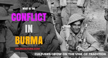 Unraveling the Complex Conflict in Burma: A Historical Perspective
