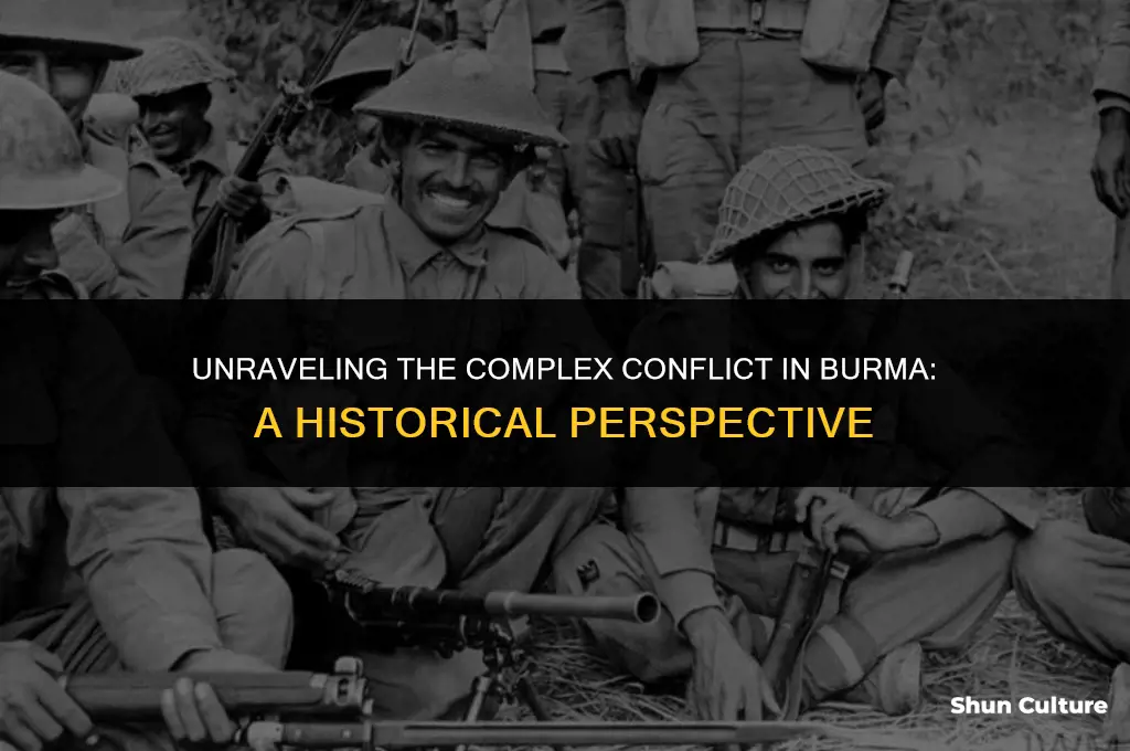 what is the conflict in burma